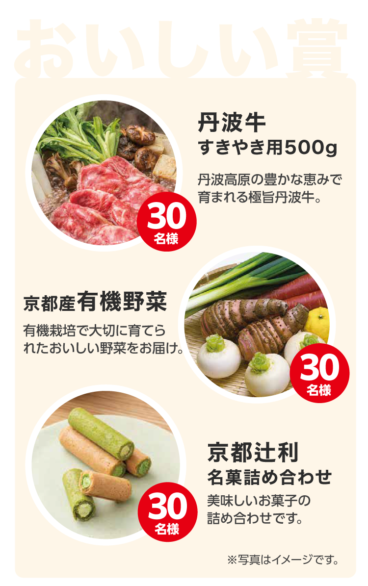 おいしい賞、丹波牛すき焼き用500グラム、京都産有機野菜、京都辻利名菓詰め合わせ