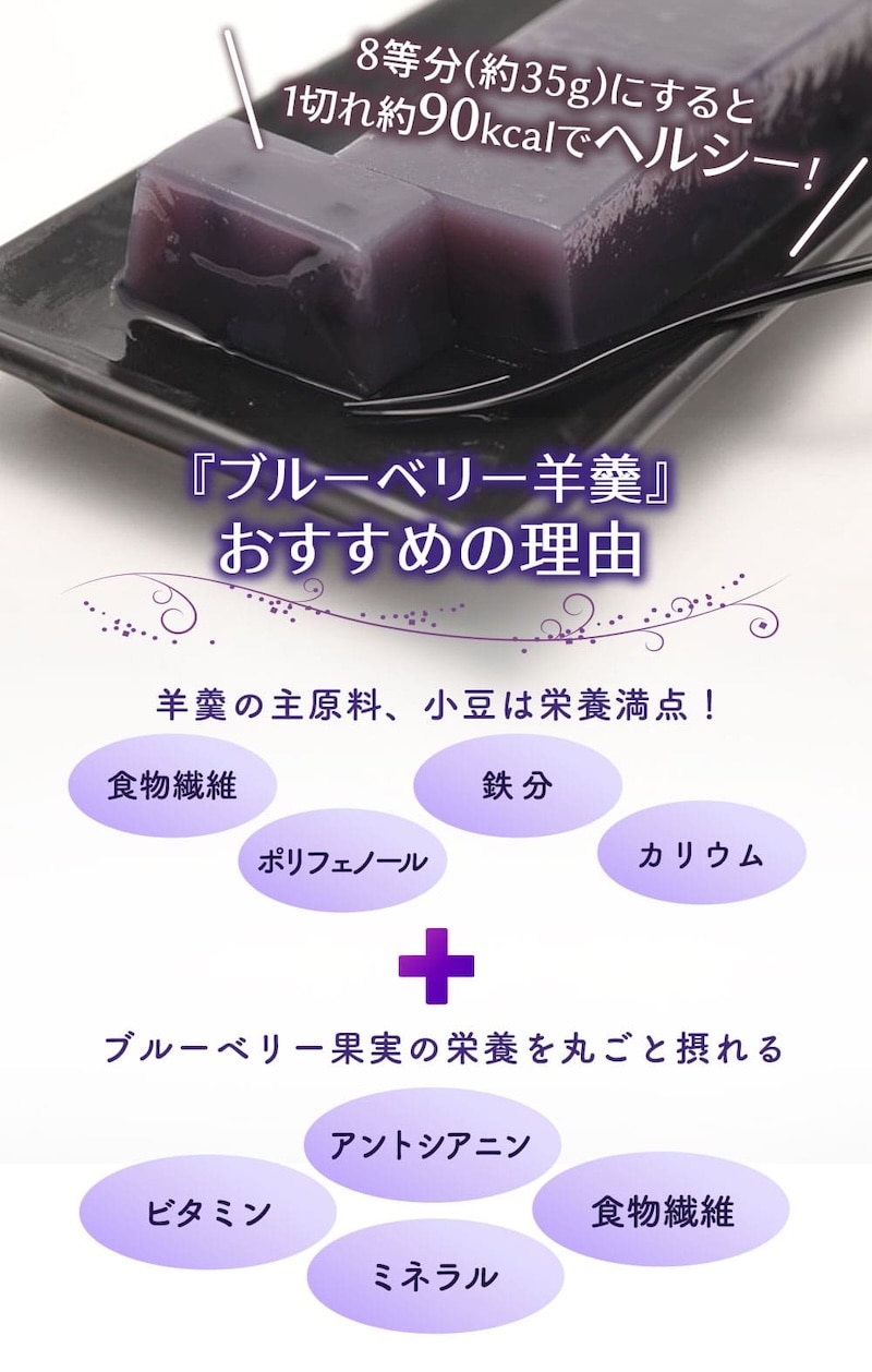 ブルーベリー羊羹おすすめの理由