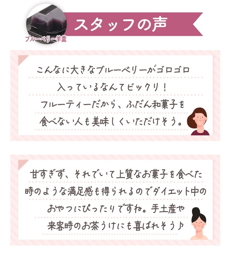 ブルーベリー羊羹スタッフの声