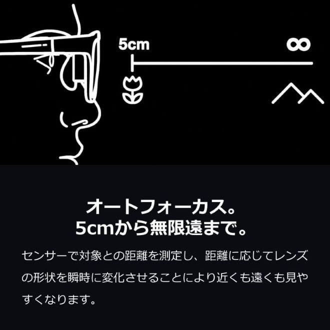 オートフォーカス。５cmから無限大