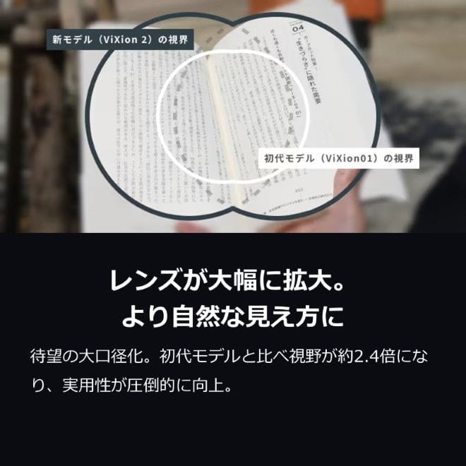 レンズが大幅に拡大。より自然な見え方に