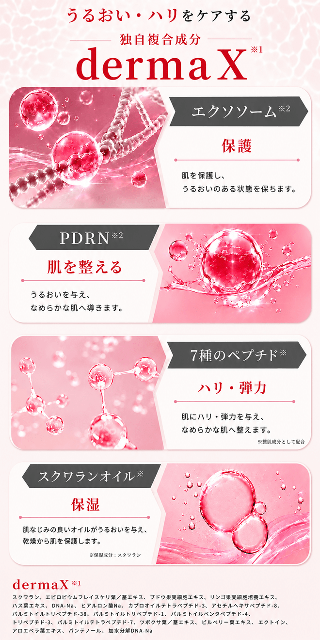 うるおい・ハリをケアする