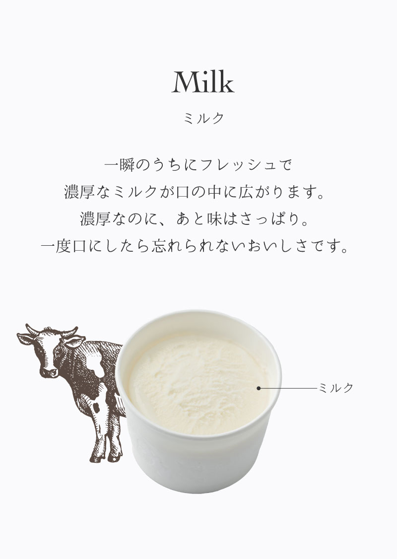 Berry&Berryドライジンの画像