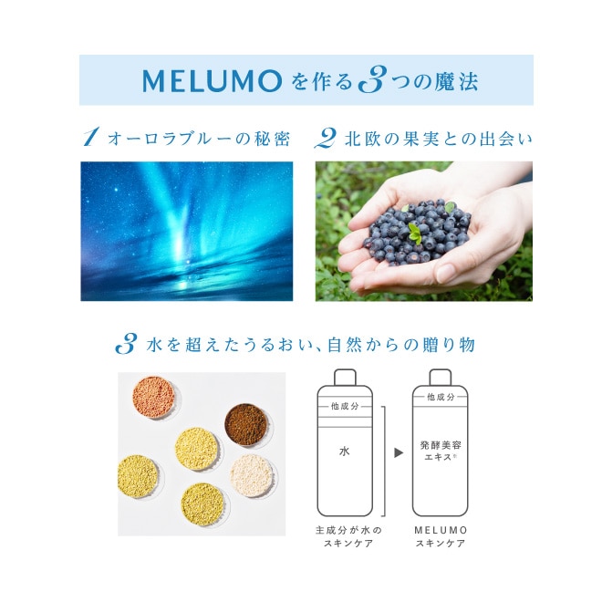 5巻セットで入る専用ケース付き