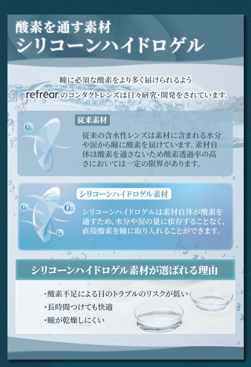 潤いを実感したい方に