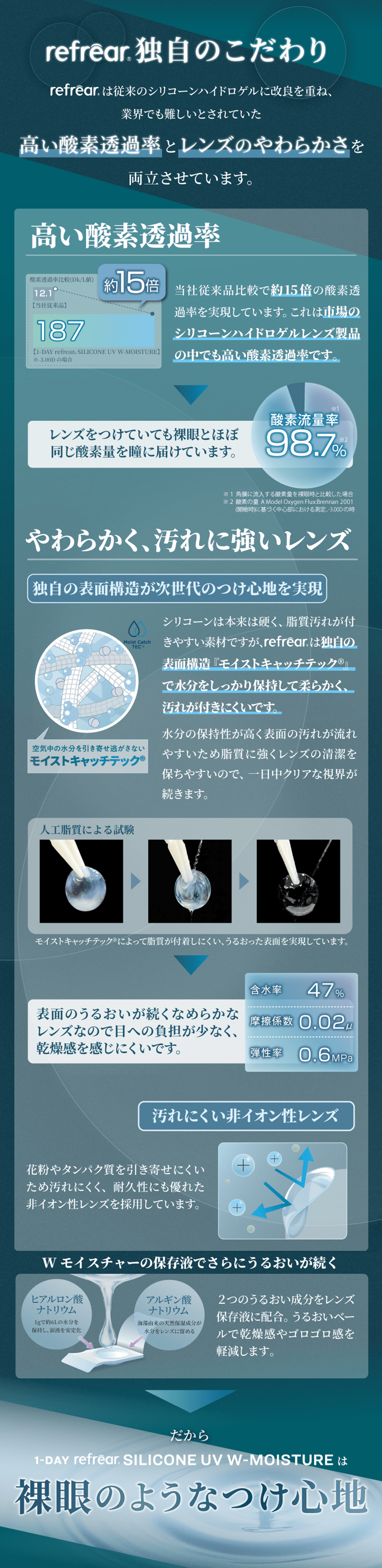 求めていたのは『潤い』と『深呼吸』そして『優しさ』