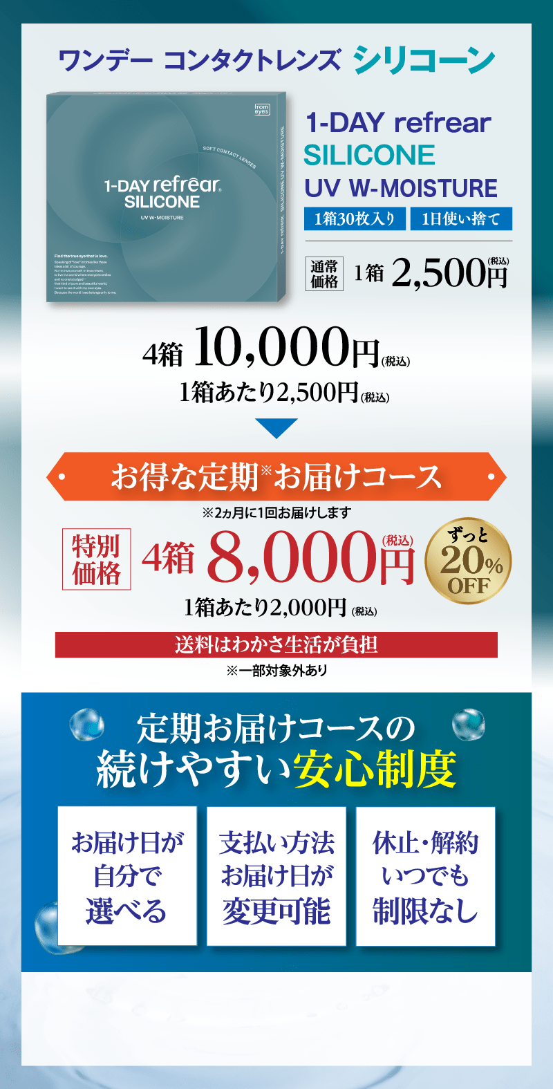 2ヵ月に1回届く2ヵ月定期ならずっと20％オフ