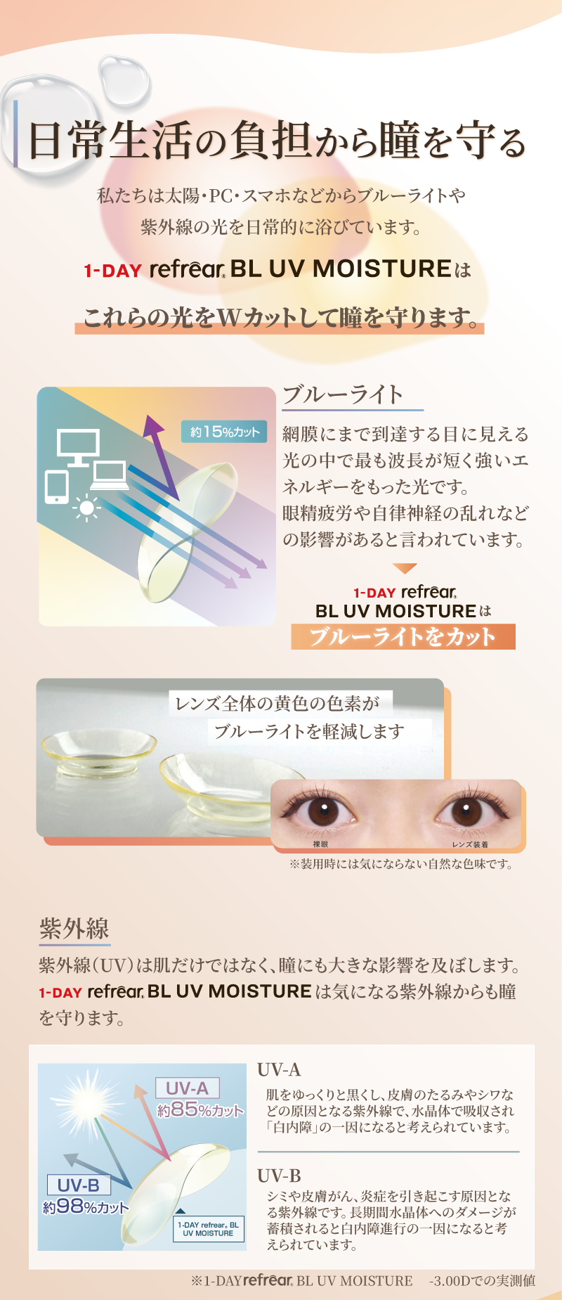ひとみを守る新常識、ワンデーリフレアBL UVモイスチャーがあなたのひとみをブルーライトから守ります。