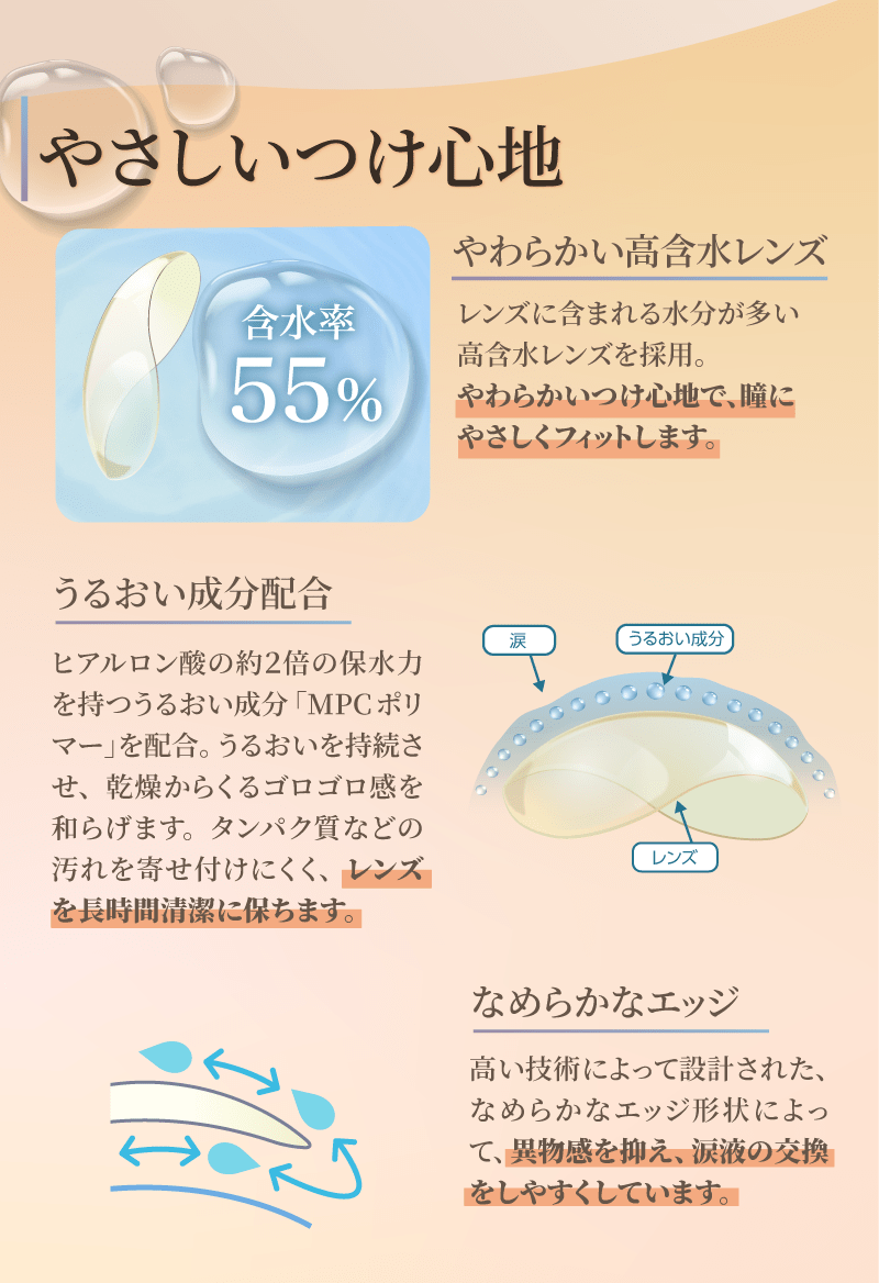 ブルーライトカット、まだしてないの? 知っておきたい 1日どれぐらいブルーライトを浴びている？