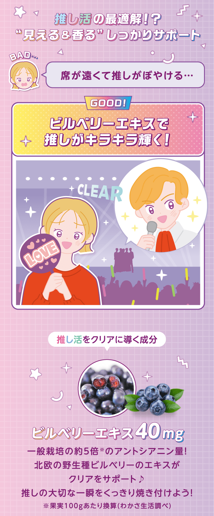 推し活の最適解!?見える＆薫しっかりサポート　ビルベリーエキス40mg
