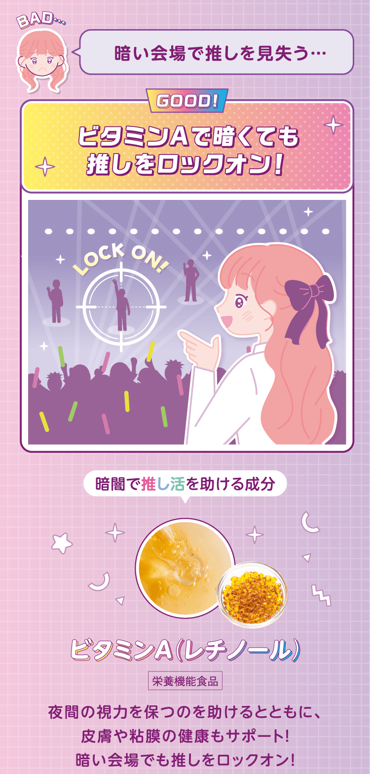 ビタミンA（レチノール）