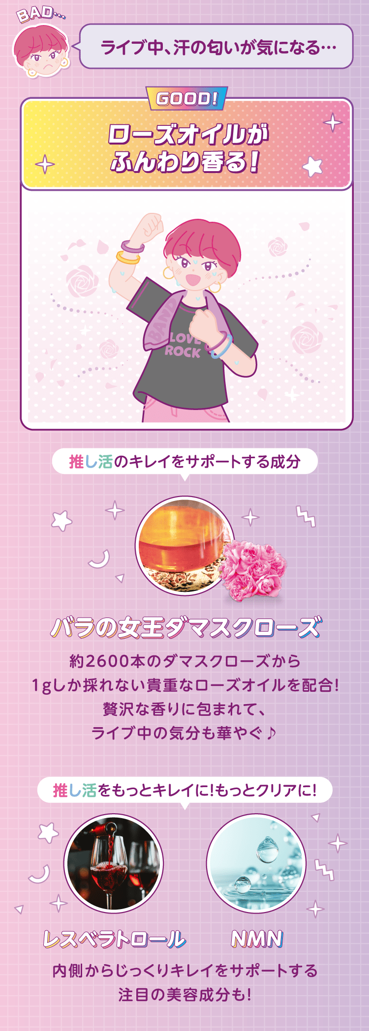 バラの女王ダマスクローズ、レスベラトロール、NMN