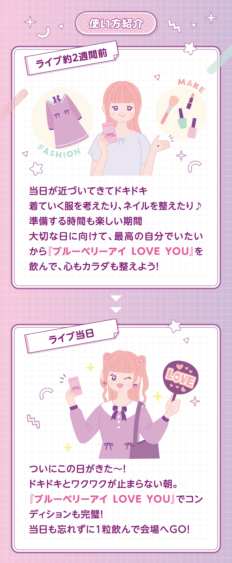 使い方紹介　ライブ約2週間前、ライブ当日