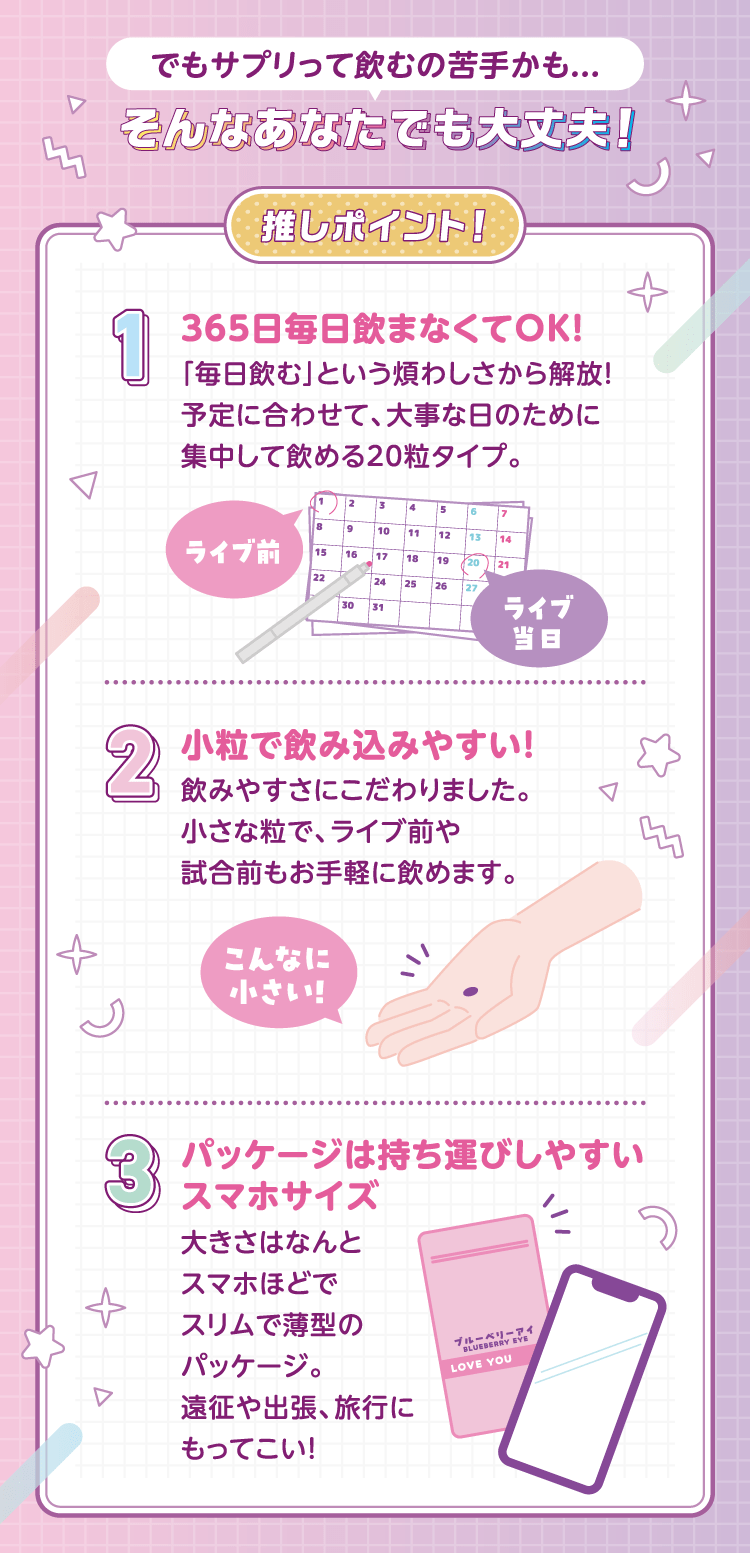 サプリ飲むのが苦手たあなたでも大丈夫！推しポイント