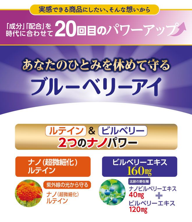 あなたのひとみを休めて守るブルーベリーアイ