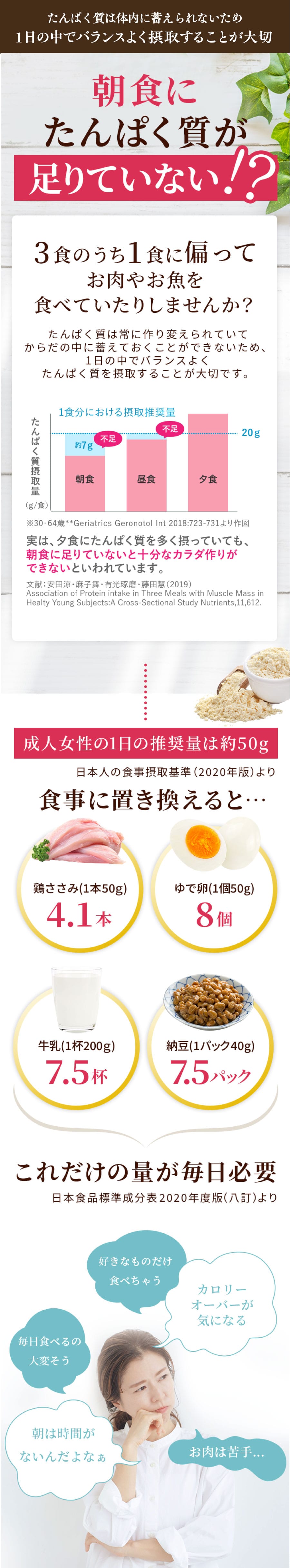 厳選した５種類の成分をぎゅうっと凝縮してるから！