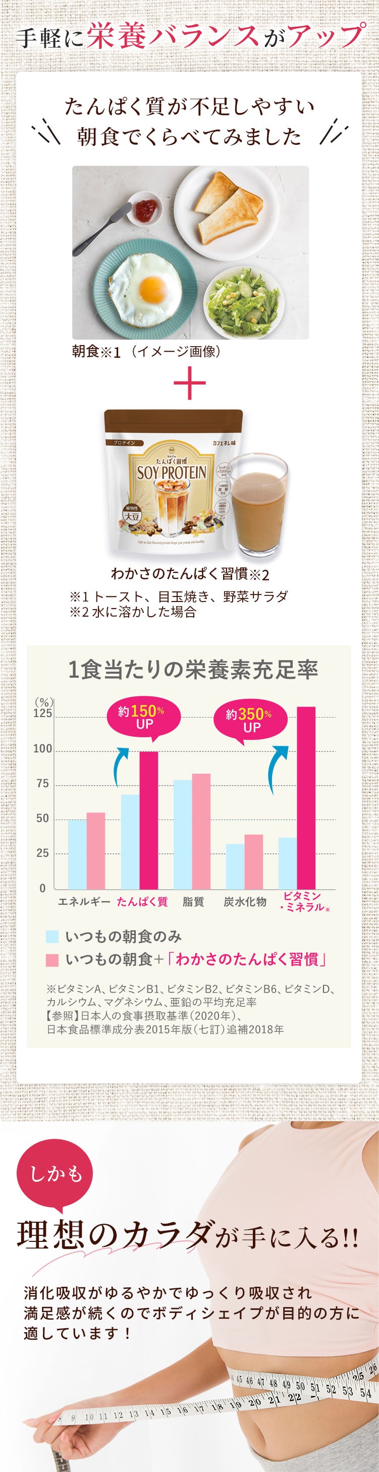 その１：アントシアニンが濃い！その２：強い抗酸化力が特徴。その３：最高級ダマスクローズの香り。その４：今話題の注目成分NMN。その５：見るチカラと美しいひとみをサポートするビタミンA。